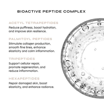 NAKEDBEAUTY MD™ BioPeptide Firming Hydrogel Face Mask
