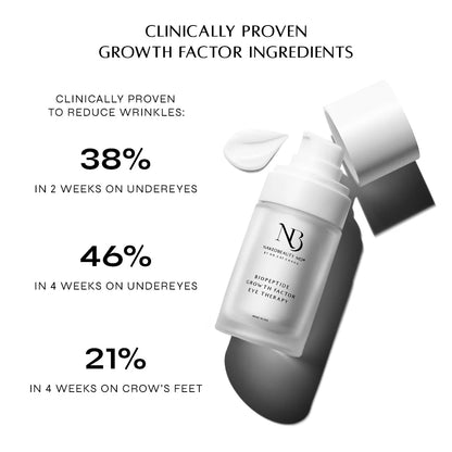 NAKEDBEAUTY MD™ BioPeptide Growth Factor Eye Therapy